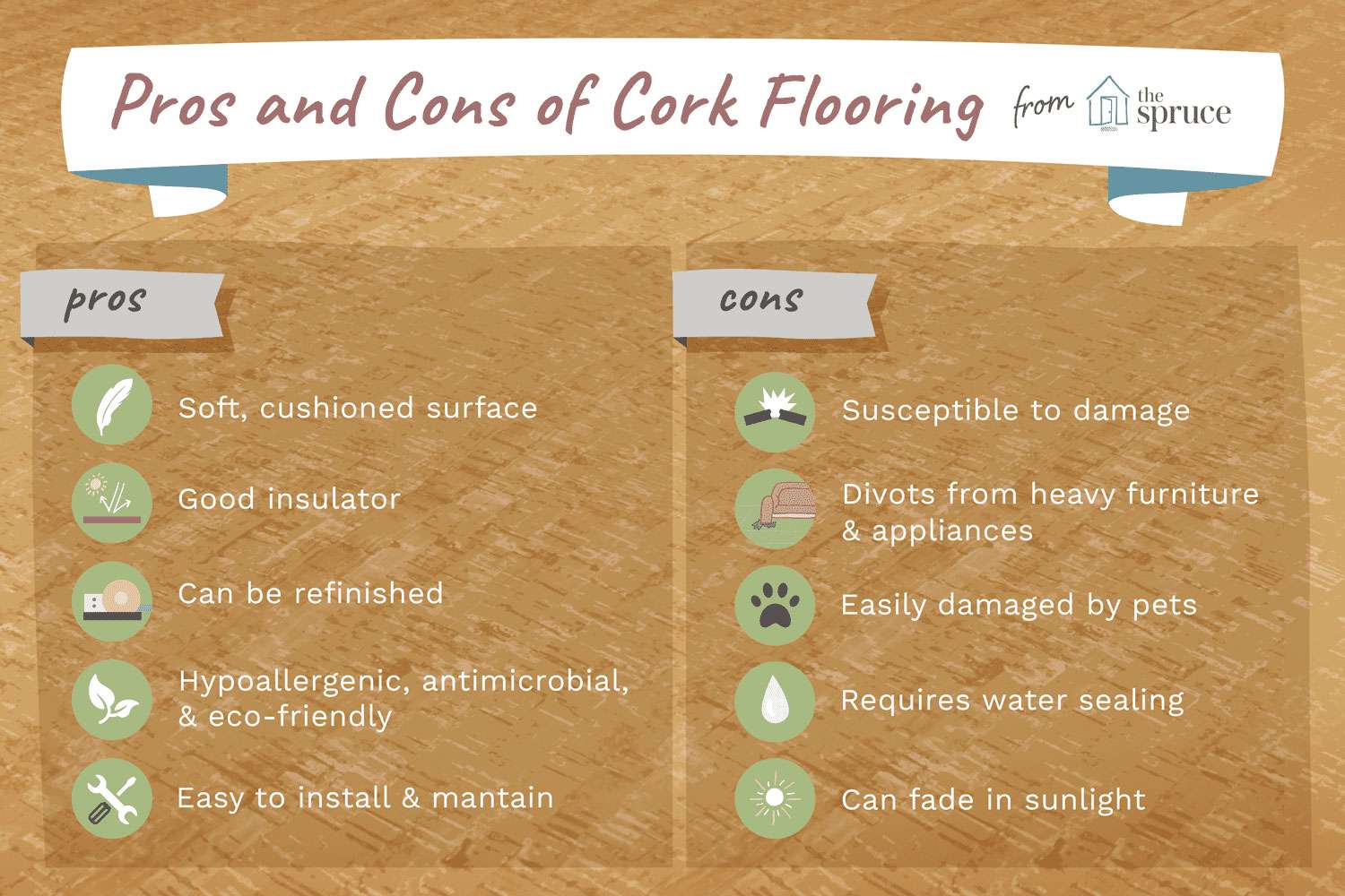 Illustrated list of pros and cons of cork flooring